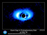 PDS 70 の原始惑星系円盤の
巨大な隙間